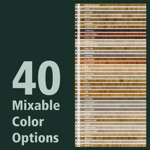Rubio Sample Samples – Rubio Monocoat