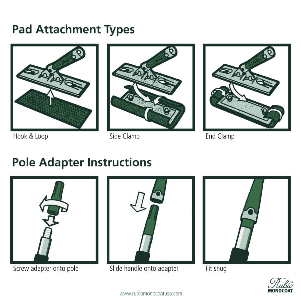 Rubio Monocoat Microfiber Bristle Pad Tool Instructions
